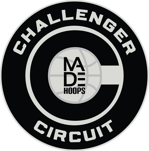 2025 MADE Hoops Challenger Circuit Standings