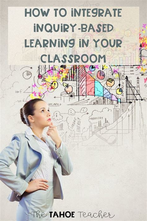 Inquiry Based Learning Strategies 的图像结果