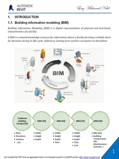 Image result for Revit Tutorial PDF Free Download