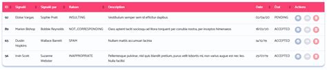 Image result for Bootstrap 5 Table Border-Radius