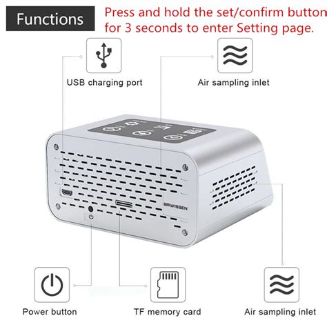 BRWISSEN Air Quality Monitor Indoor AQI Dust Meter Pollution India | Ubuy