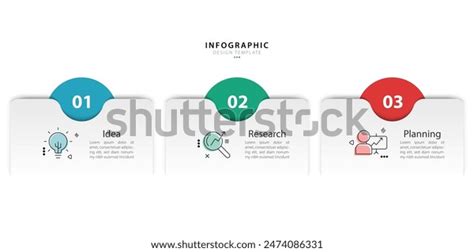 Image result for 3 Step Process