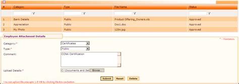 Employee Attachments