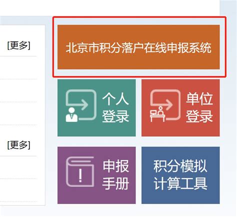 2019年北京积分落户各区服务窗口地址电话一览-便民信息-墙根网