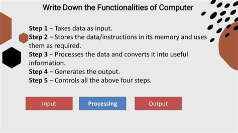 Image result for Defintion Computer