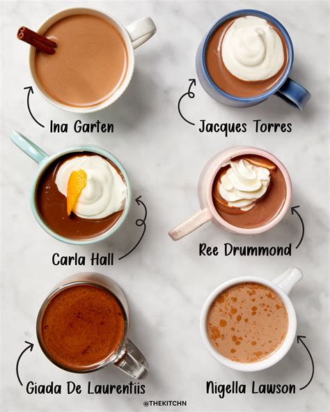 Hot Chocolate Guide Hot Chocolate Recipe Ideas | Yuppiechef, South