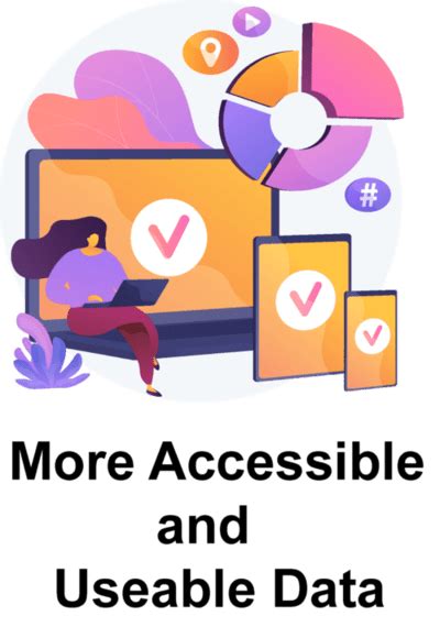 Image result for Website Pattern Informatica Idq