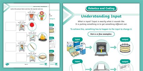 Robotics and Coding - Introducing Input