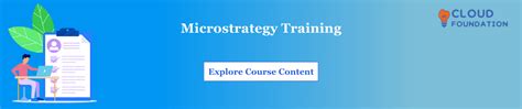 Image result for MicroStrategy Samples
