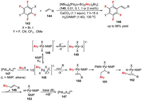 Pd-Catalyzed Mizoroki-Heck Reactions Using Fluorine-Containing Agents ...