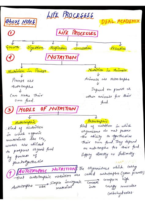 Life Process Class 10 CBSE 的图像结果