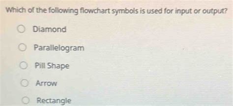 Image result for Flowchart Input Data