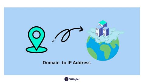 Image result for Find Domain Name IP Address