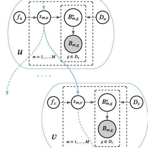 Generative Model Examples 的图像结果