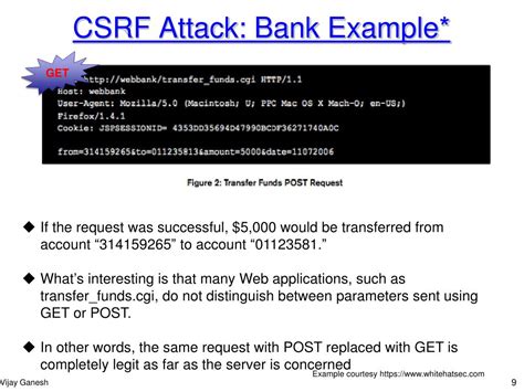Image result for CSRF with Bank Example