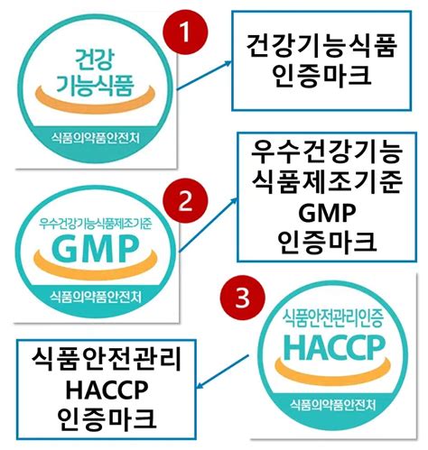 Learning Computer Networking 的图像结果