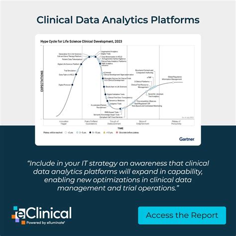 Image result for eClinical Tutorial