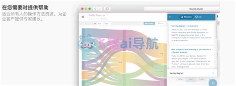 Flourish Tutorial 的图像结果