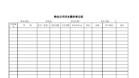 中国矿业大学校园水电表集中抄表系统应用案例 -客户案例