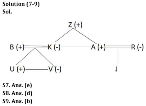 Reasoning Quiz For Bank Foundation 2023 -25th September