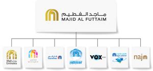 Majid Basic Plan 的图像结果