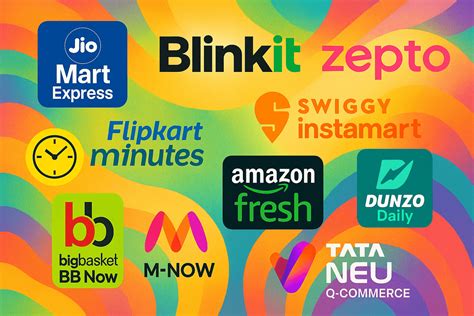 Top 10 Quick Commerce Companies in India [2025]