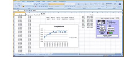 PLX DAQ Control 的图像结果