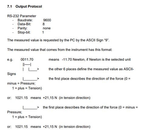 Reading ASCII-Code 的图像结果