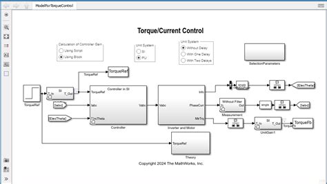 Image result for Foc Control Matlab