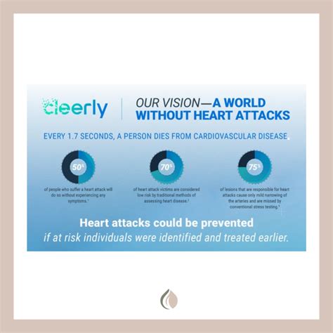 Cleerly | Heart Scan - Ananda Integrative Medicine