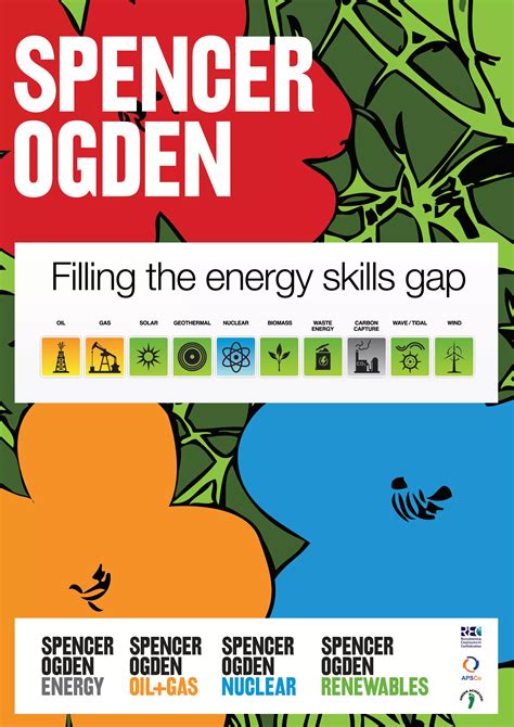 Spencer Ogden Brochure | PDF