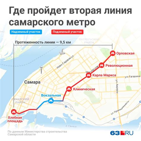 Вторая линия метро в Самаре - 2 июля 2023 | 63.ру