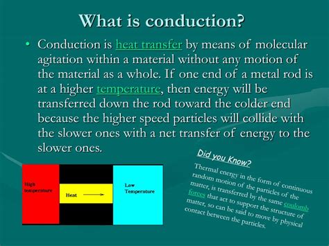 Image result for Conduction Physics