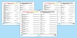 Place Value: Decimals Chart (teacher made) - Twinkl
