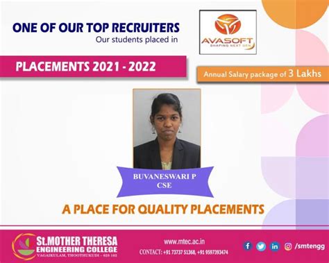 Placement 2021-2022 | St. Mother Theresa Engineering College