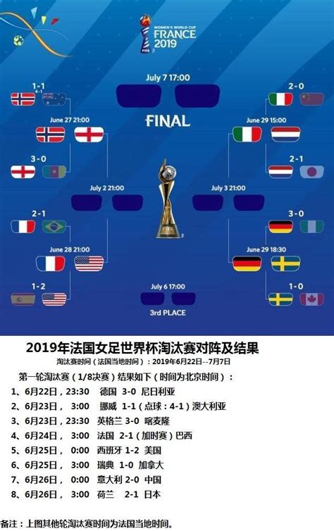 官宣！中国放弃2023亚洲杯后，申办2031年女足世界杯，目标夺前3