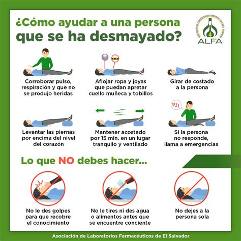 Fotos De Primeros Auxilios Para Desmayos
