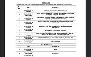 DHSE Kerala plus one and two exam timetable 2026 released: Check ...