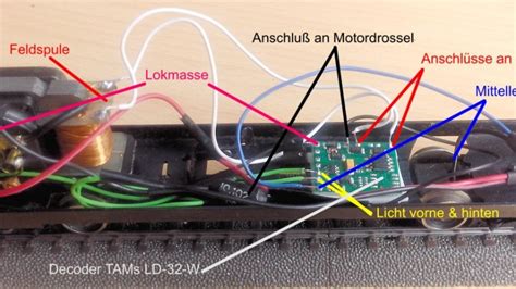 Image result for Marklin Decoder Einstellen