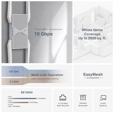 10 Gbps Link | TP-Link RE653BE Tri-Band Wireless Repeater | 2.5 Gbps ...