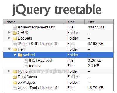 How to Write Code in HTML to Display Data in Table with Tree Structure 的图像结果