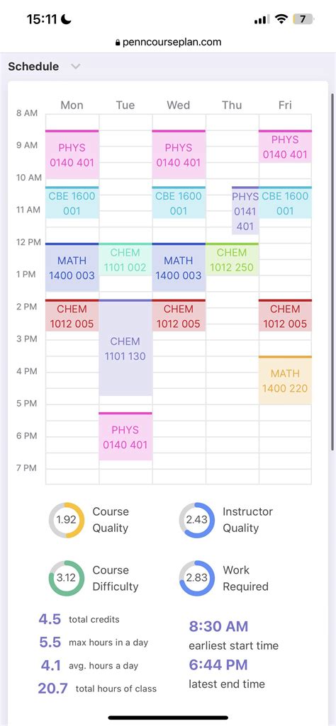 Freshman ‘27 schedule advice + double major question : r/UPenn
