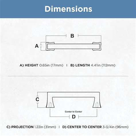 Brainerd Casual Square 3-3/4-in (96Mm) Center to Center Matte Black ...
