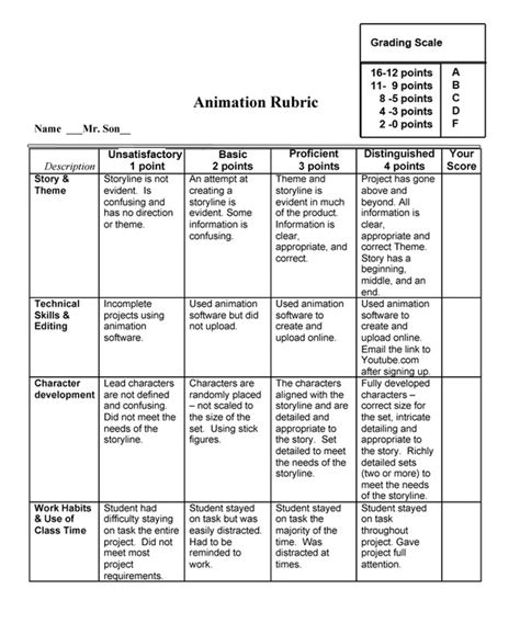 Animation. Design Syllabus 的图像结果