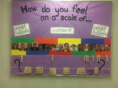 Interactive College Bulletin Board Ideas