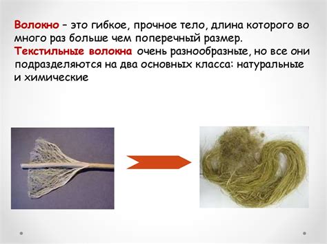 Логическая цепочка получения ткани: волокно, пряжа (нити), ткань ...
