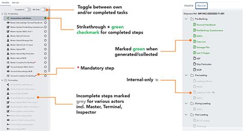 Digital Trade for Energy (DT4E) | ICE Digital Trade