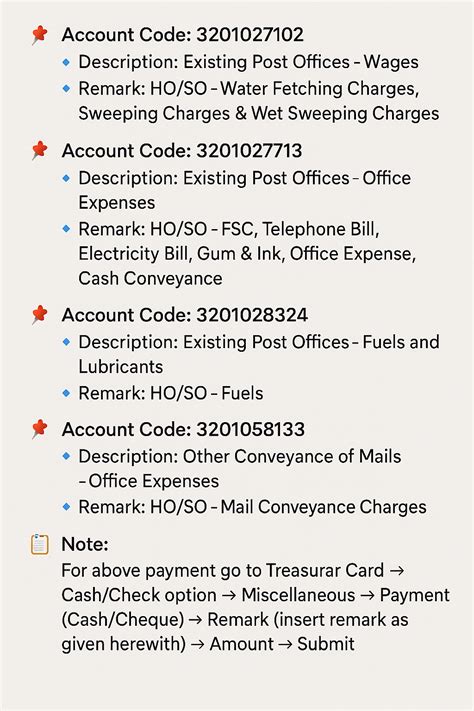 🌟 Daily Use Account Code in IT 2.0 🌟