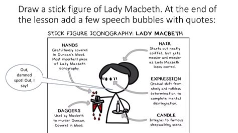 Macbeth 4 -.pptx