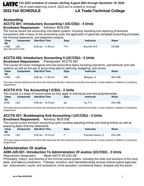 Online Classes at LATTC: Schedules, Instructors, and Requirements ...